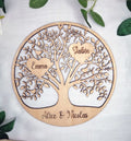 Arbre de vie
